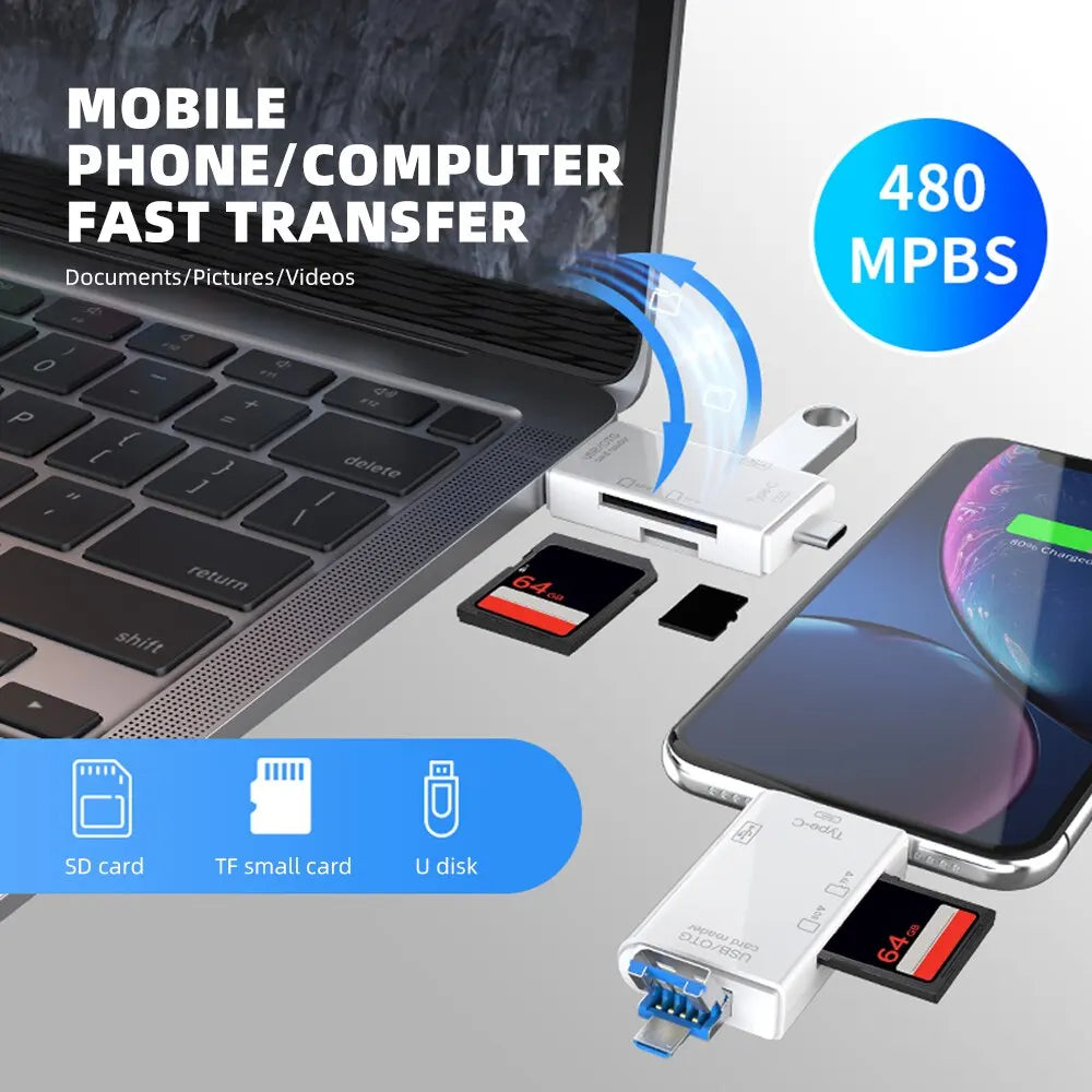6-in-1 USB Type-C OTG Card Reader – MicroSD/TF & USB Adapter for Phones, Tablets, Laptops (USB 2.0)
