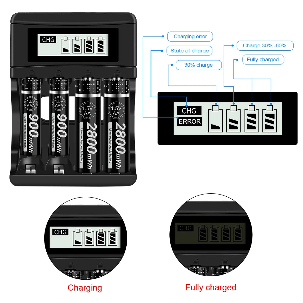 Rechargeable AA 1.5V Li-Ion Battery 3400 mWh (≈2267 mAh) Long-Lasting Power for Clocks, Wireless Mice and Toys