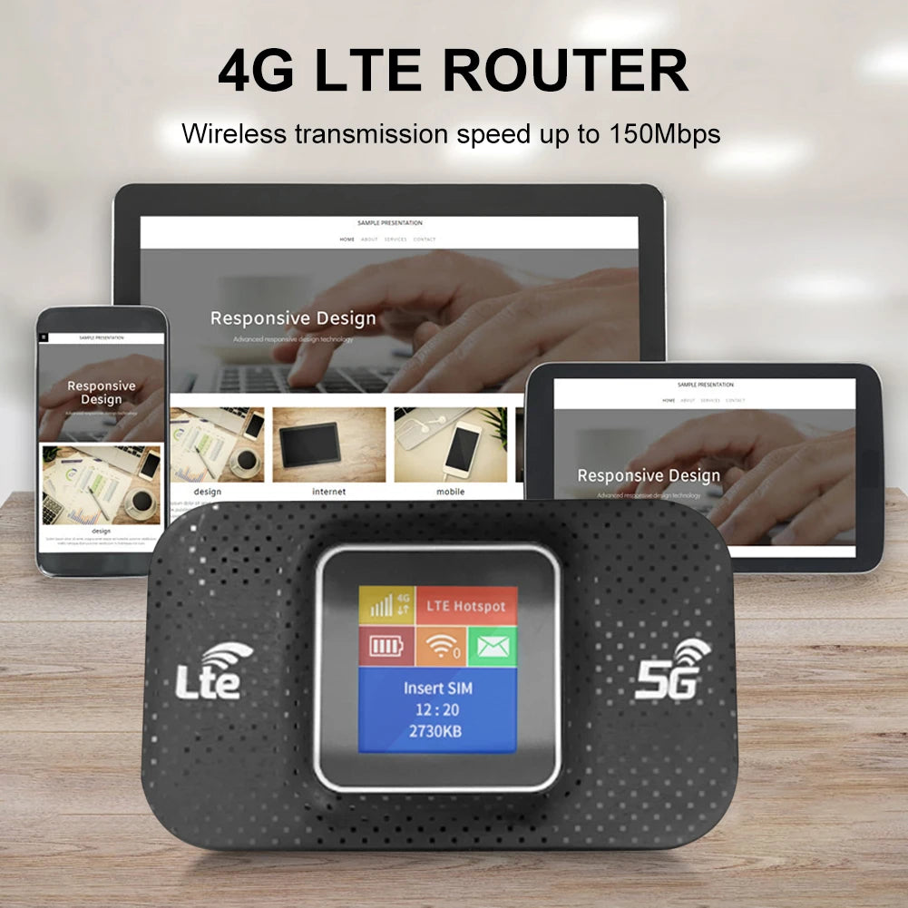 4G LTE Mobile WiFi Router 150Mbps Pocket Hotspot with SIM Slot 3650mAh Battery for Car & Travel