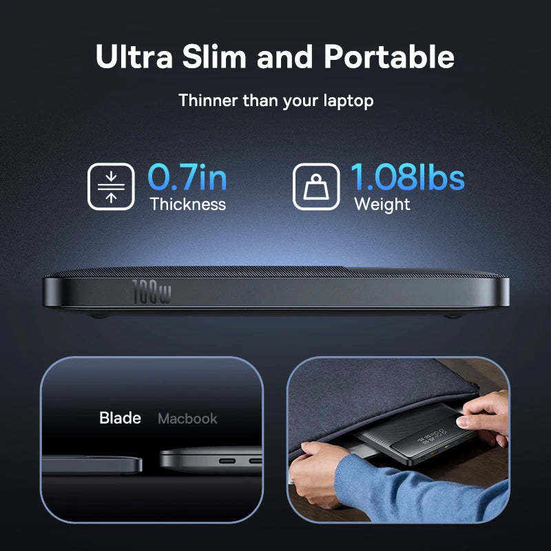 100W PD Fast Charging Power Bank 20000mAh — Ultra-Slim 0.7in (18mm) 4-Port USB-C & USB-A Portable Charger for MacBook iPhone Samsung Xiaomi