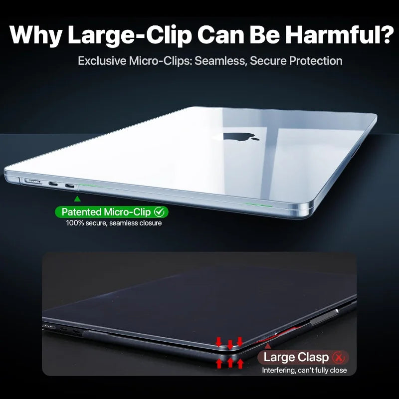 Ultra-Clear Hard Shell Case for 13.6-Inch (34.5 cm) Laptop – Crystal-Clear Scratch & Impact Protective Cover
