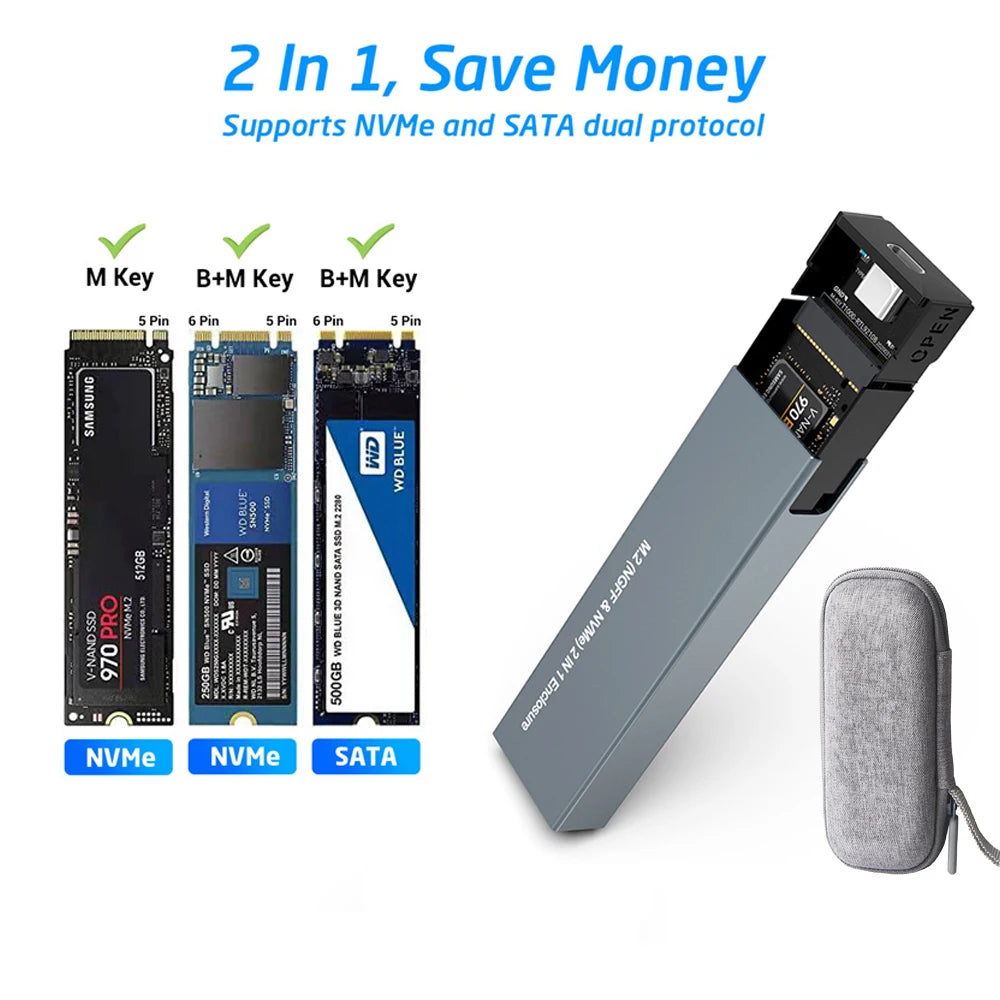 Dual-Protocol M.2 NVMe/SATA SSD Enclosure – USB 3.1 Gen2 10Gbps, Supports 2230/2242/2260/2280 (Type-C to C/A)