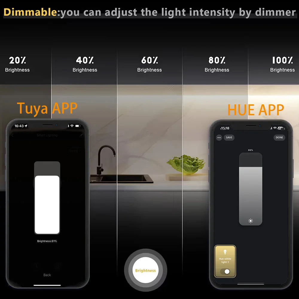 USB Tuya Zigbee 3.0 COB LED Strip Light — 1–5m (3.3–16.4ft), 320 LED/m, Dimmable Warm & Cool White, 5V for Alexa & Google Home