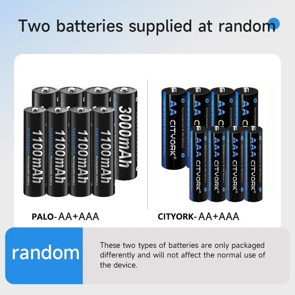 1.2V Ni-MH Rechargeable AA & AAA Batteries with 8-Slot Charger - AA 3000mAh / AAA 1100mAh