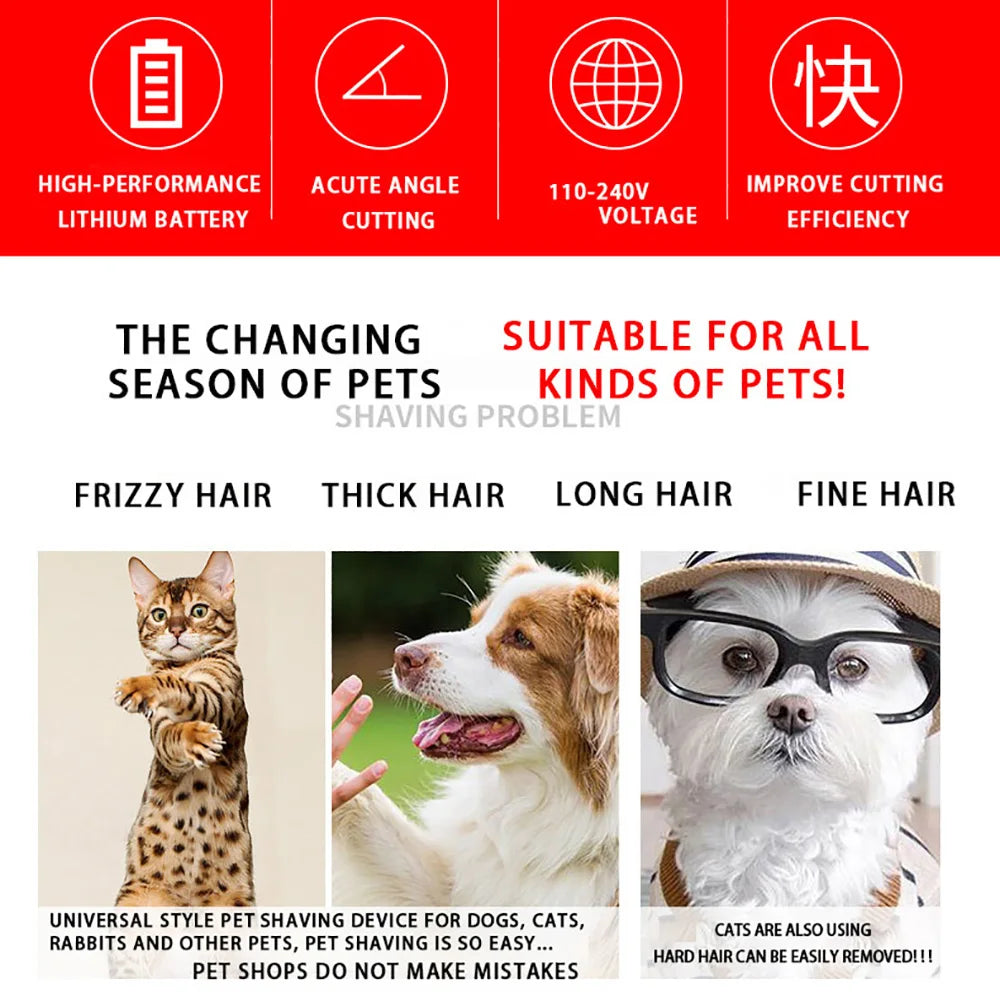 Cordless Pet Hair Clippers – Professional Rechargeable Trimmer Set for Dogs, Cats & Rabbits, Quiet Motor, 120-Min Runtime