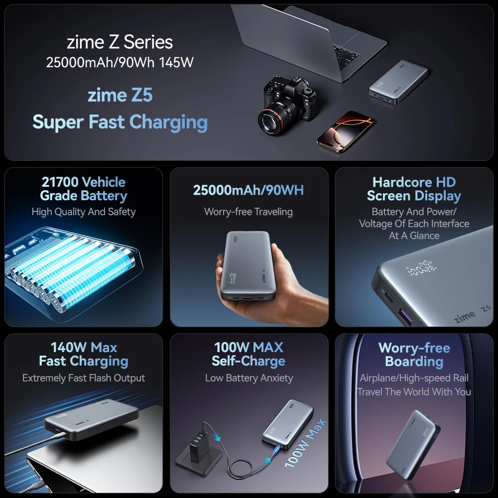 145W 25000mAh PD Fast Charging Power Bank for Laptops & Phones, 2 USB-C & 1 USB-A