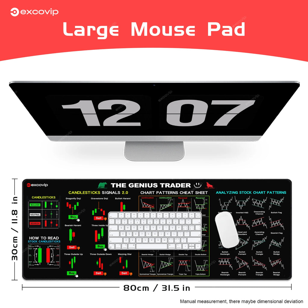 Large Stock Market Mouse Pad 31.4 x 11.8 in (800 x 300 x 2 mm) Candlestick Chart Desk Mat Stitched Edge Non-Slip Rubber Base
