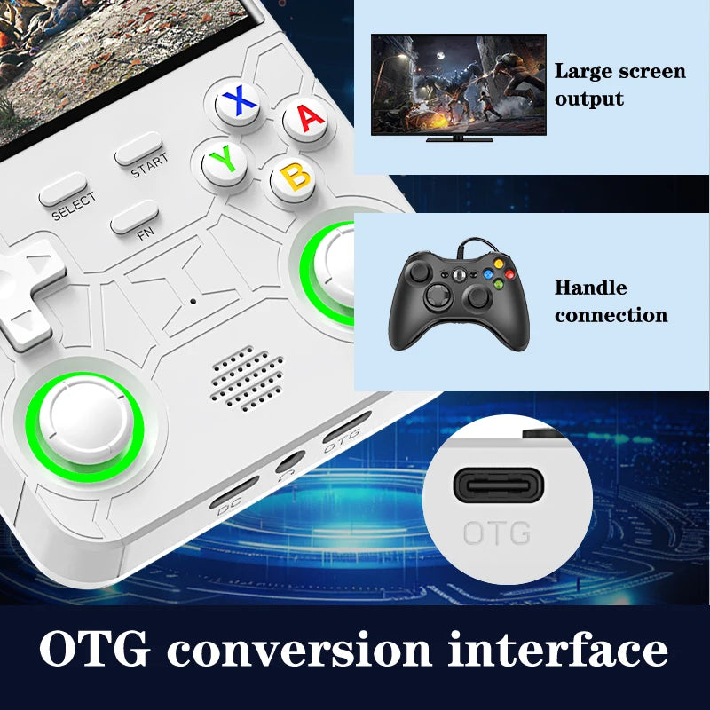 Handheld Retro Game Console 4.0-inch (10.2 cm) IPS Pocket Player — Linux OS, WiFi, 1GB RAM 8GB eMMC, 16000+ Classic Games