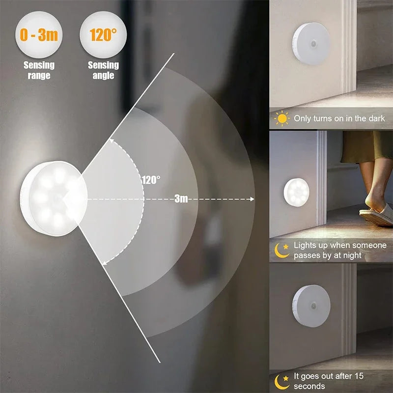 Motion Sensor LED Night Light – USB Rechargeable Magnetic PIR Light for Closet, Stair & Bedroom – Warm/Daylight