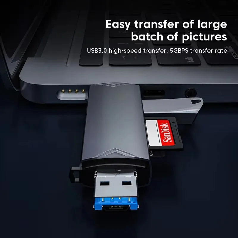 6-in-1 USB-C OTG Card Reader & USB 3.0 Flash Drive Adapter — SD / TF / MicroSD for Phone, Tablet, Laptop