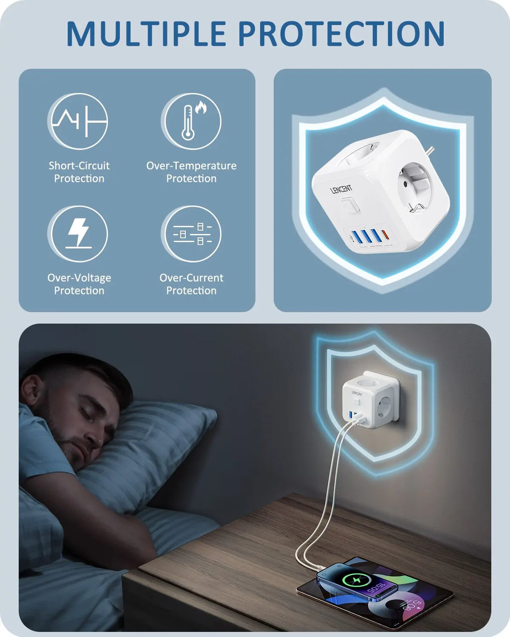 7-in-1 EU Wall Socket Extender - 3 AC Outlets, 3 USB-A & 1 USB-C with On/Off Switch