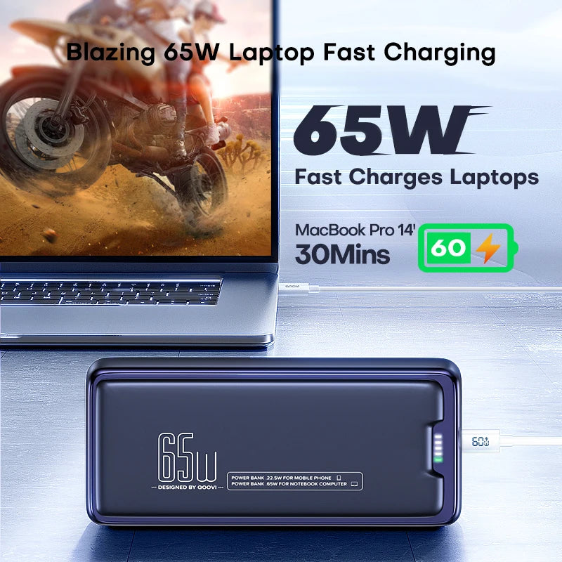 30000mAh 65W PD Power Bank Portable Charger with LED Display - Triple-Port Fast Charge for Laptop & Smartphone