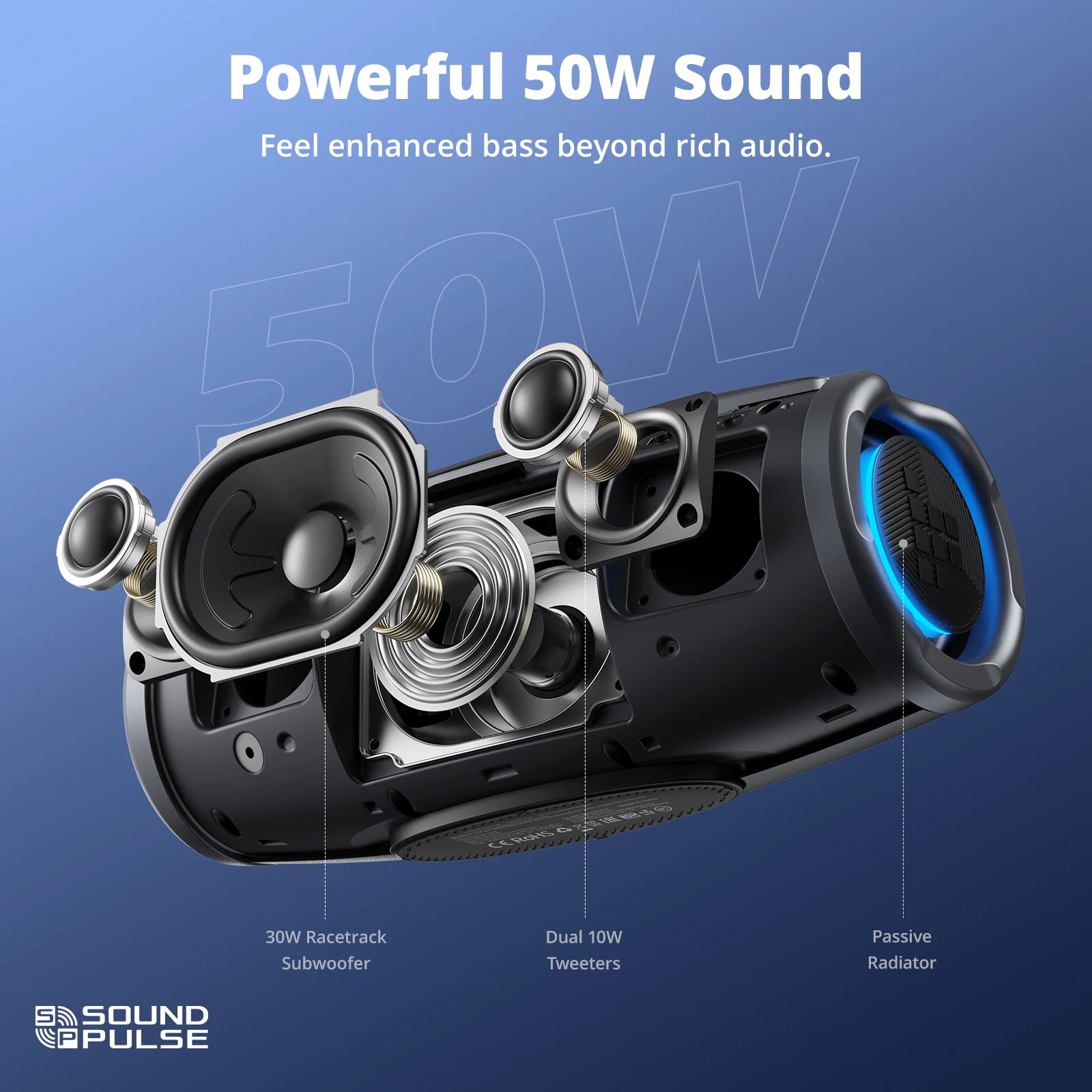 50W Portable Bluetooth Speaker — IPX7 Waterproof, 8000mAh Built-in Power Bank, App-Controlled EQ & Retractable Handle