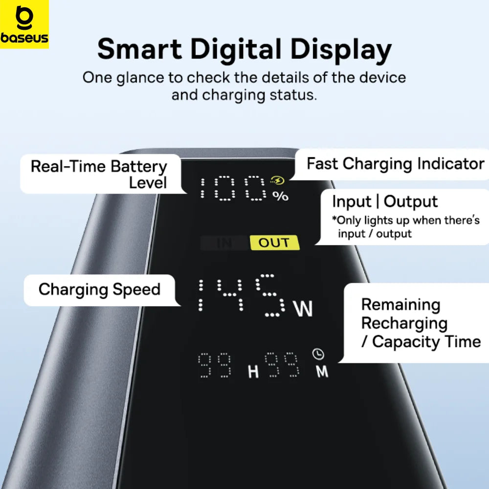 145W 20800mAh Power Bank - PD 100W Fast Charger with Smart Digital Display for Laptop & Phone