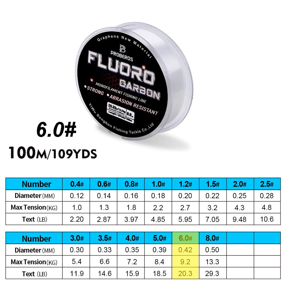 100m (328ft) Fluorocarbon Coated Carbon Fiber Monofilament Fishing Line Leader 2.2–29.3 lb (1–13.3 kg)