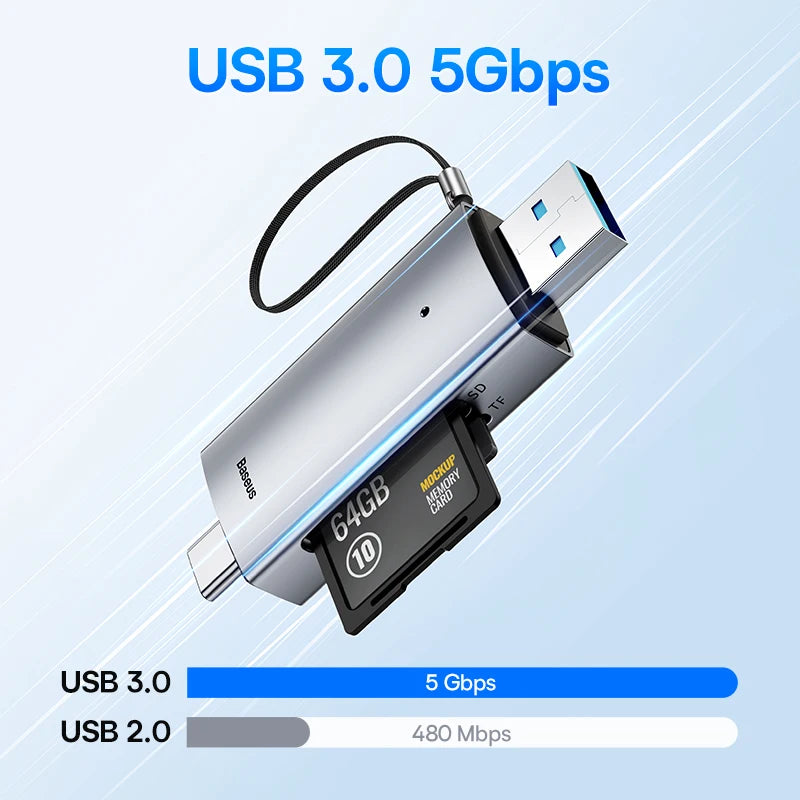 USB-C & USB 3.0 SD/MicroSD Card Reader - Dual SD/TF Slots, 104MB/s, Supports up to 2TB