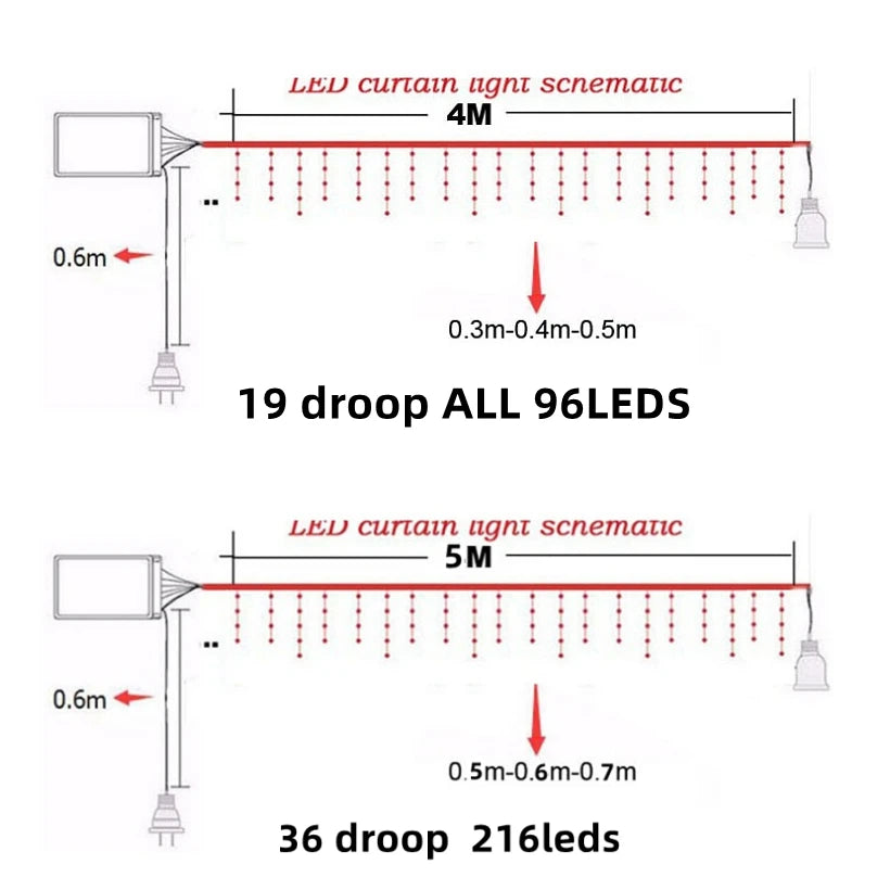 LED Icicle String Lights 4m (13ft) Outdoor Street Garland – 8 Modes Christmas & Holiday Lights