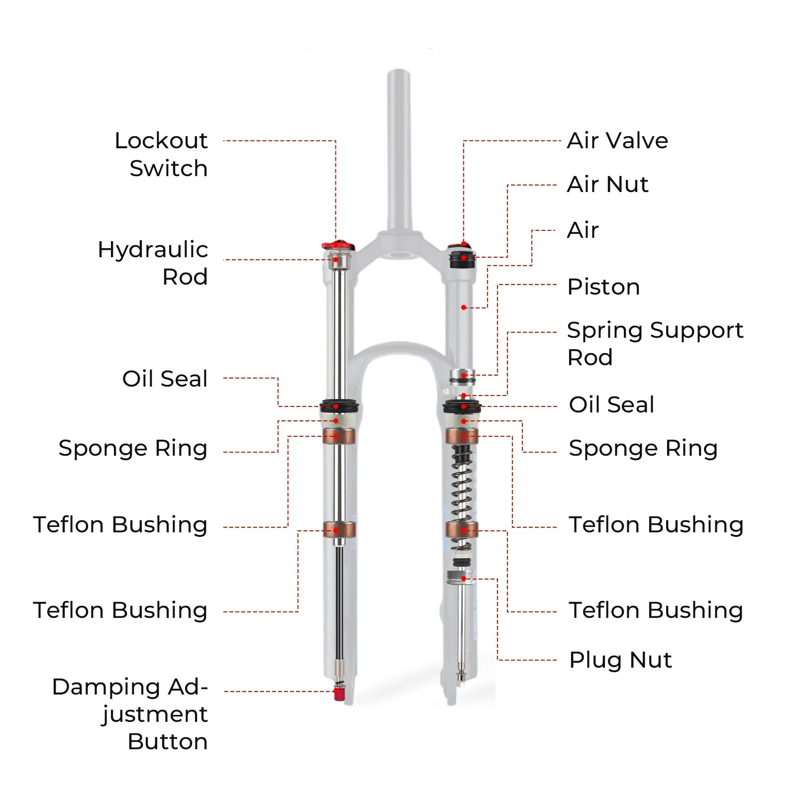 MTB Air Suspension Fork — 120mm Travel, Rebound Adjustable, 26/27.5/29 in, 9x100mm Quick Release, Disc Brake Compatible