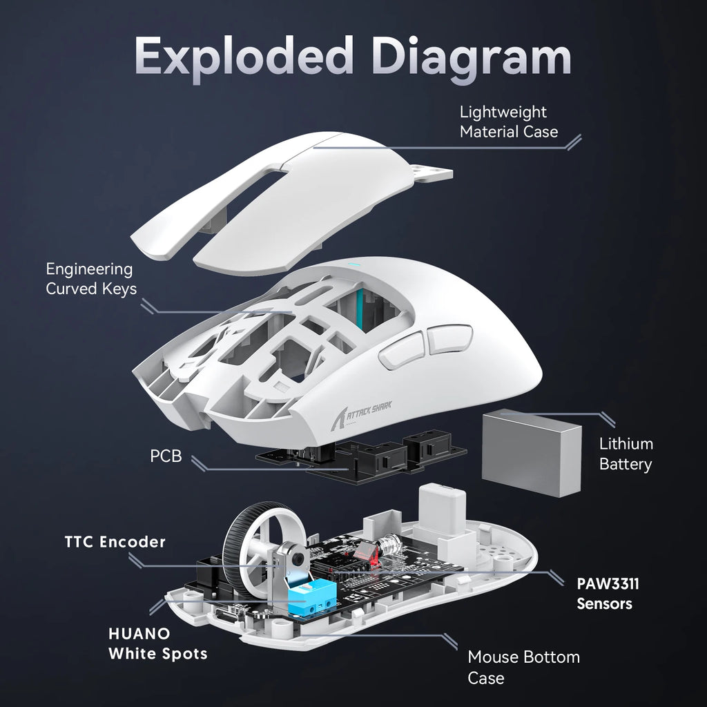 Wireless Gaming Mouse 22,000 DPI, 1000Hz Polling, Tri-Mode Bluetooth/2.4G/USB, Rechargeable with Magnetic RGB Charging Dock, Programmable Macros