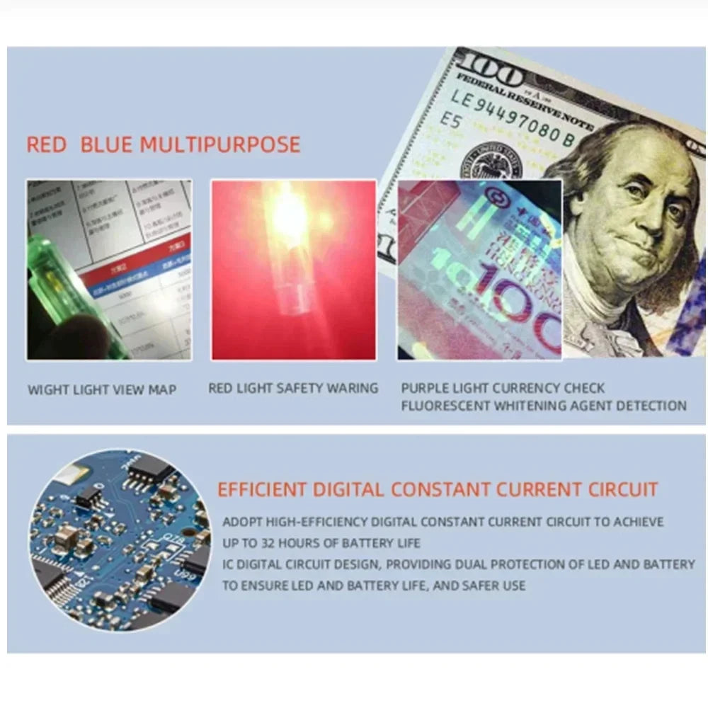 Mini Keychain Flashlight USB-C Fast Charge IP65 Waterproof Magnetic 400LM Rechargeable LED Torch for Camping & Emergency