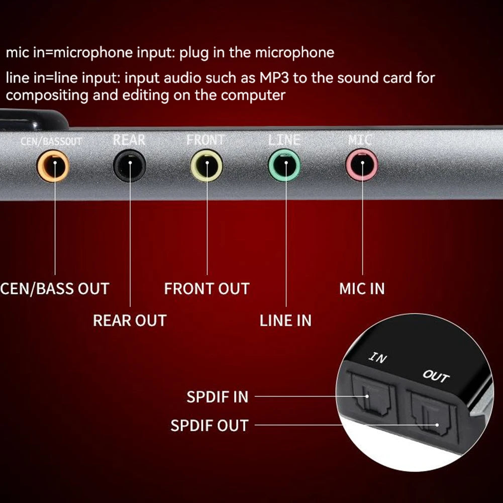 External USB Sound Card 6-in-1 3.5mm Audio Adapter — USB Audio Interface for Laptop Headset