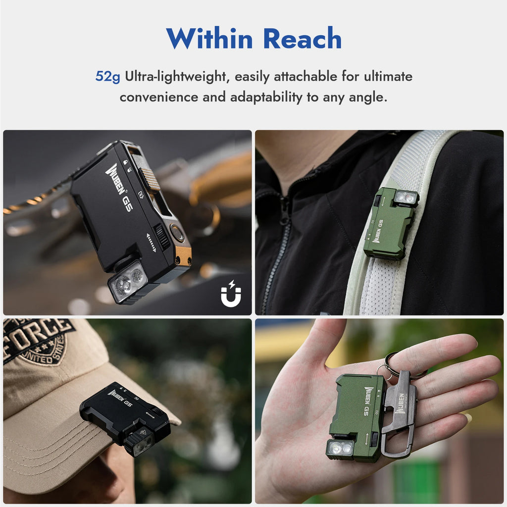 Rechargeable 400 Lumen EDC Mini LED Flashlight with RGB Light - Dual-Beam Portable Pocket Torch