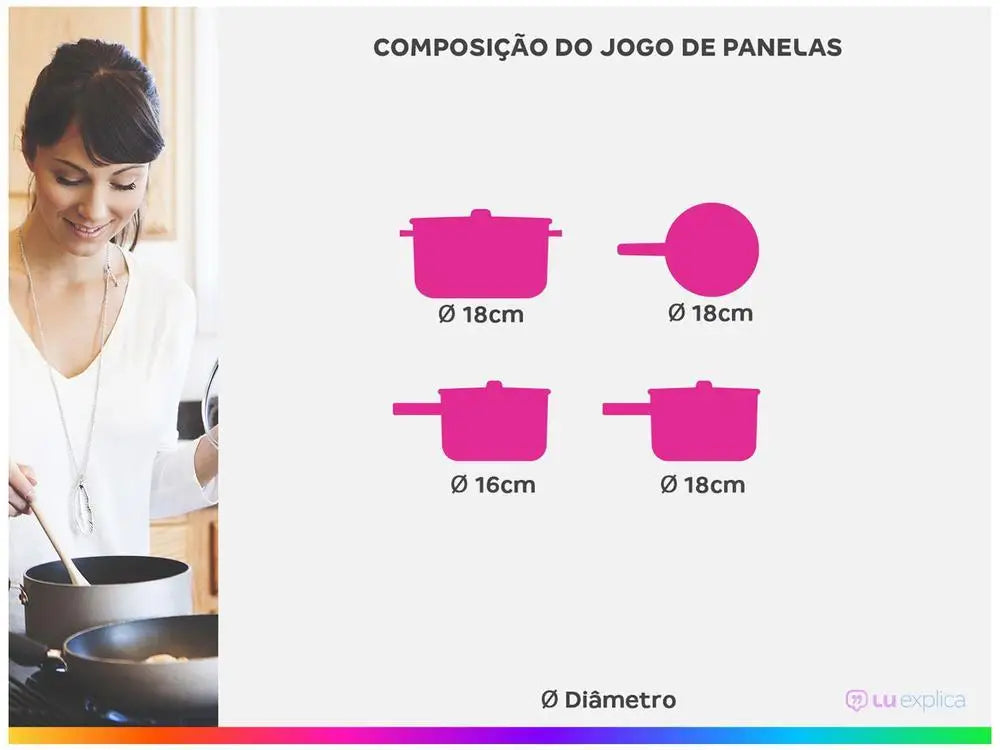 4-Piece Nonstick Aluminum Cookware Set – Graphite (6.3 in & 7.1 in | 16 & 18 cm)
