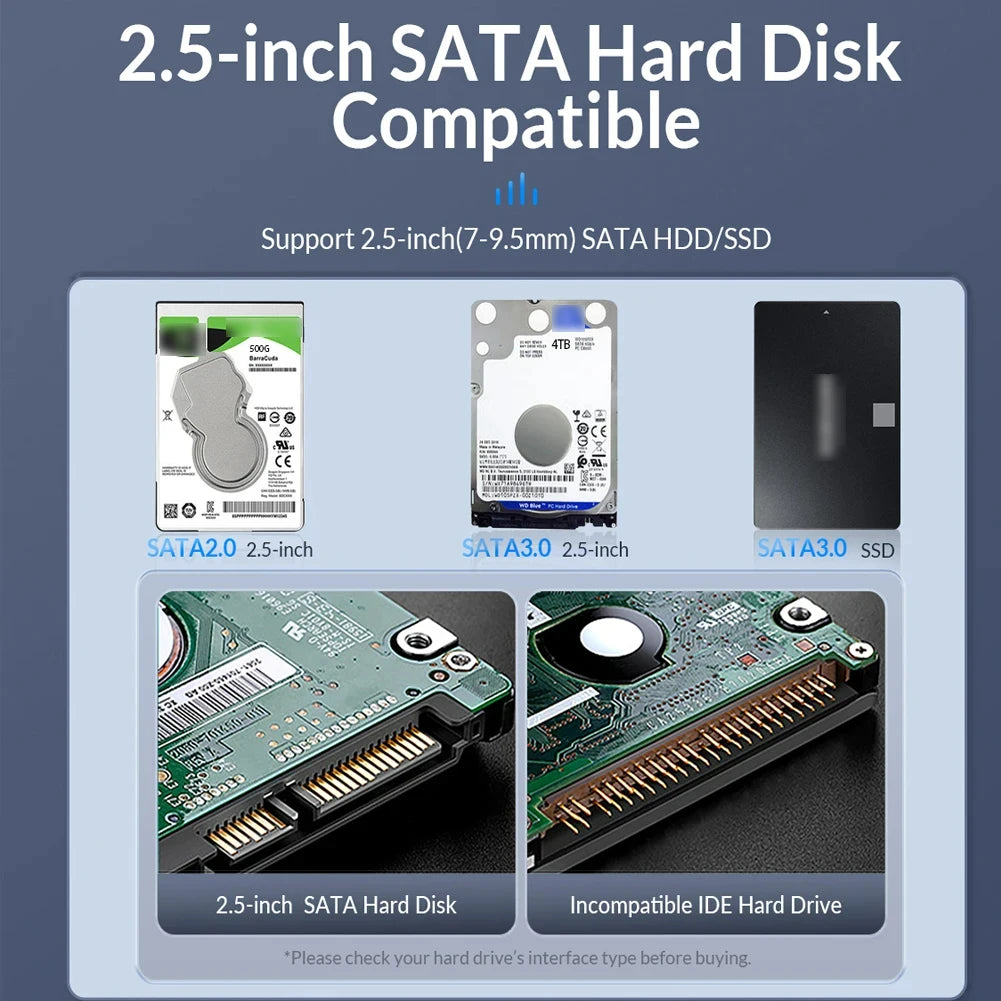 2.5" (6.35 cm) SATA SSD/HDD Enclosure USB 3.1/3.0 Type-C 6Gbps Tool-Free Portable External Drive Case