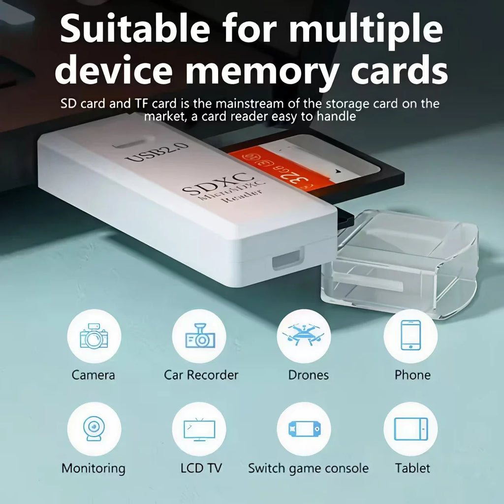 USB 3.0 2-in-1 Micro SD (TF) & SD Card Reader - High-Speed USB Adapter for PC Laptop