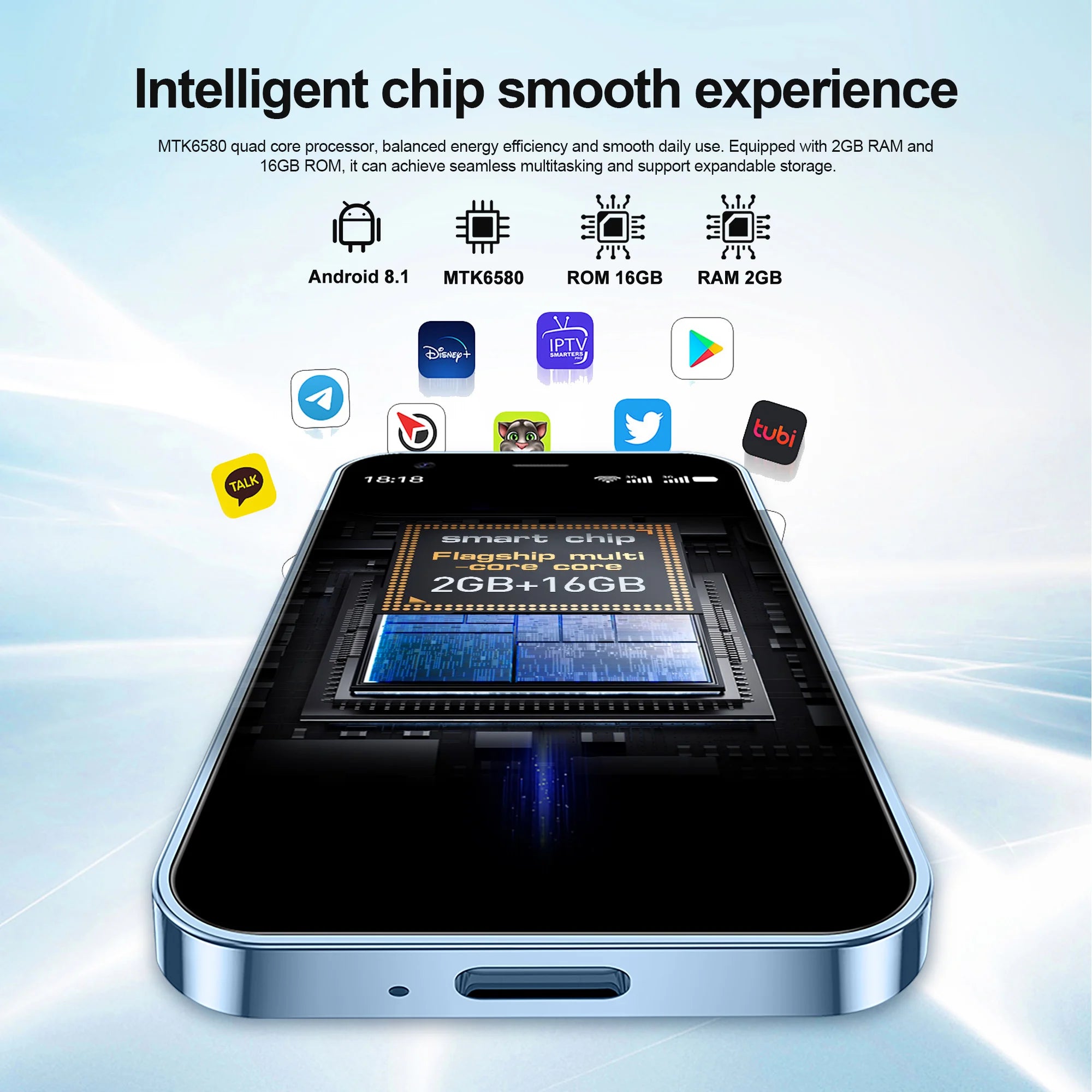 Mini Android Smartphone 3.0-inch (7.6 cm) 2GB RAM 16GB ROM 3G WCDMA Dual SIM Face Unlock WiFi GPS Google Play