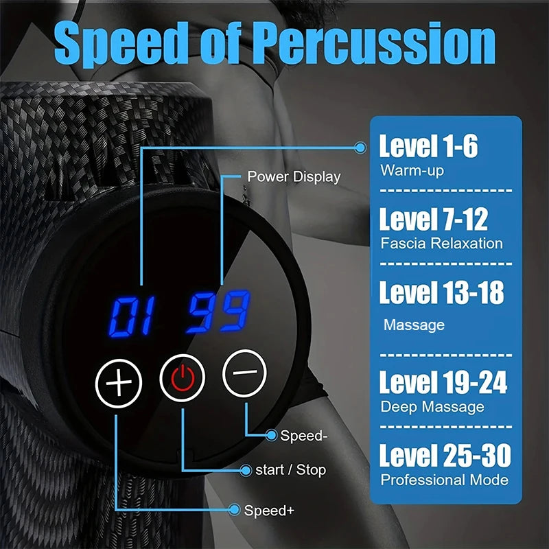 30-Level Deep Tissue Massage Gun – Quiet Percussion Muscle & Neck Massager for Fitness Recovery