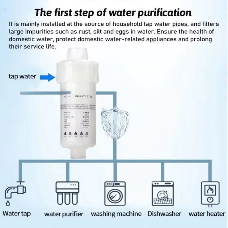 5-Inch (12.7 cm) Pre-Filter Water Filter Cartridge with Adapter - PP Cotton Sediment Filter for Faucet, Washing Machine, Shower, Toilet, Water Heater
