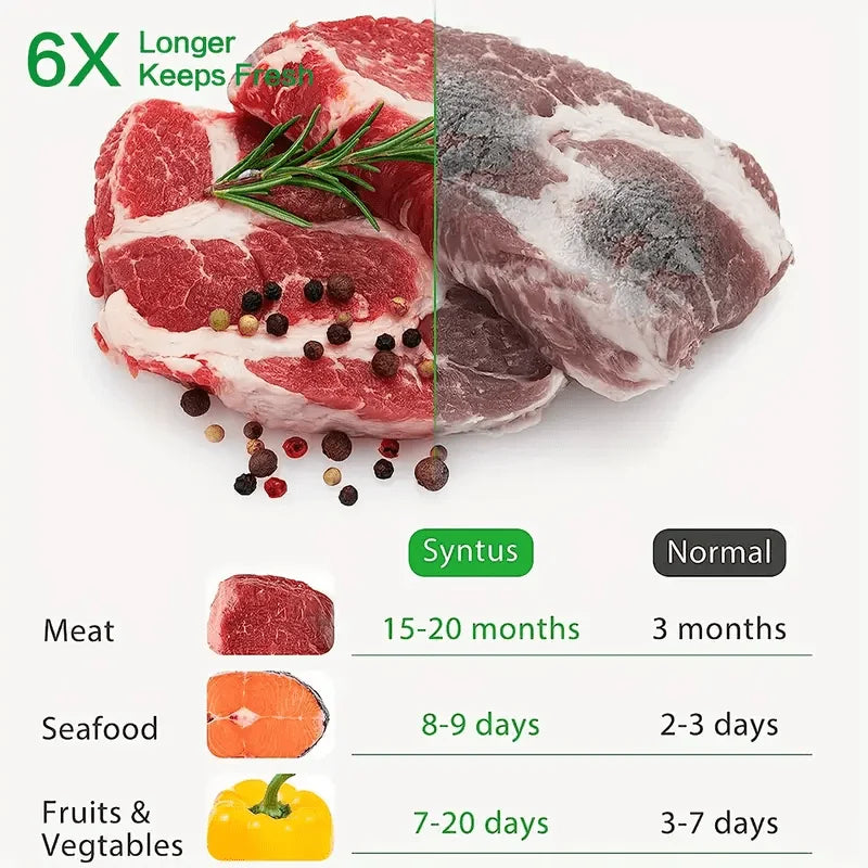 Vacuum Sealer Bags Roll – BPA-Free 4 mil Embossed Food Saver for Sous Vide, Custom-Length Vacuum Pack Bags