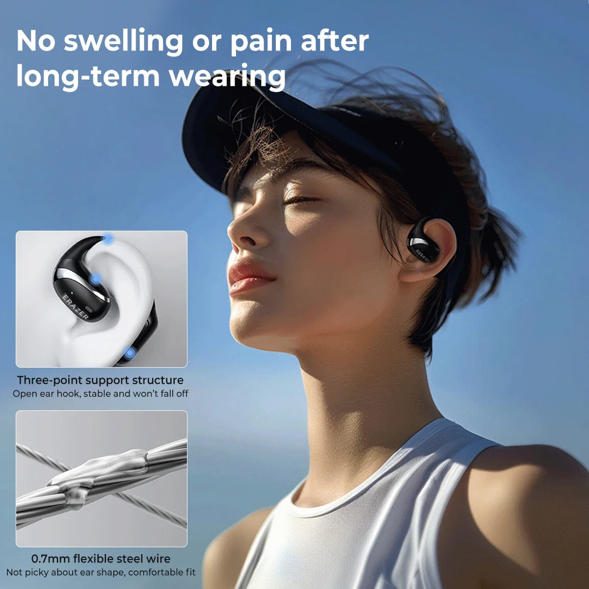 Open-Ear Wireless Bluetooth Sports Headphones HiFi Stereo with Mic Noise Reduction IPX5 Waterproof