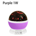 Rotating Star Projector Night Light – LED Galaxy & Moon Lamp for Kids Bedroom, Soothing Sleep Light & Gift for Girls and Boys