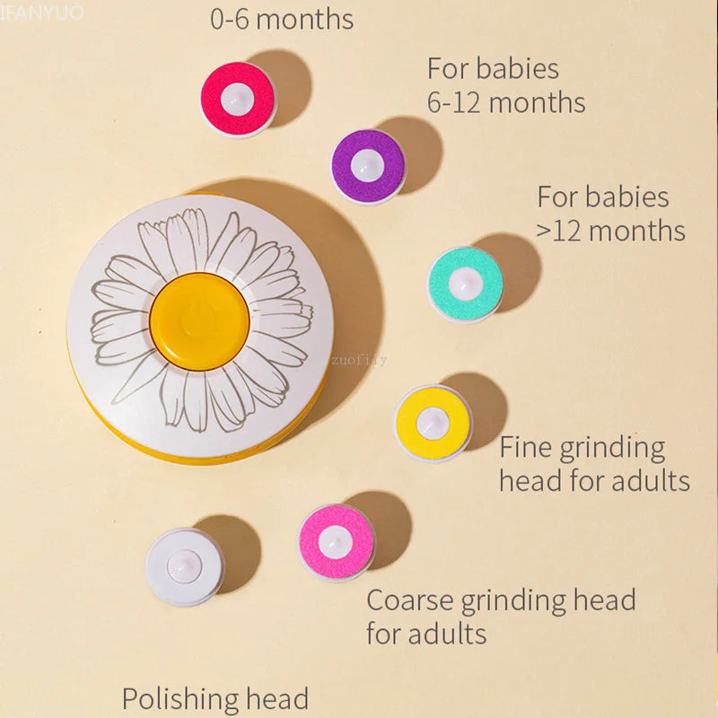 USB Rechargeable Baby Nail Trimmer with 6 Replacement Pads - Electric Infant & Adult Nail Care