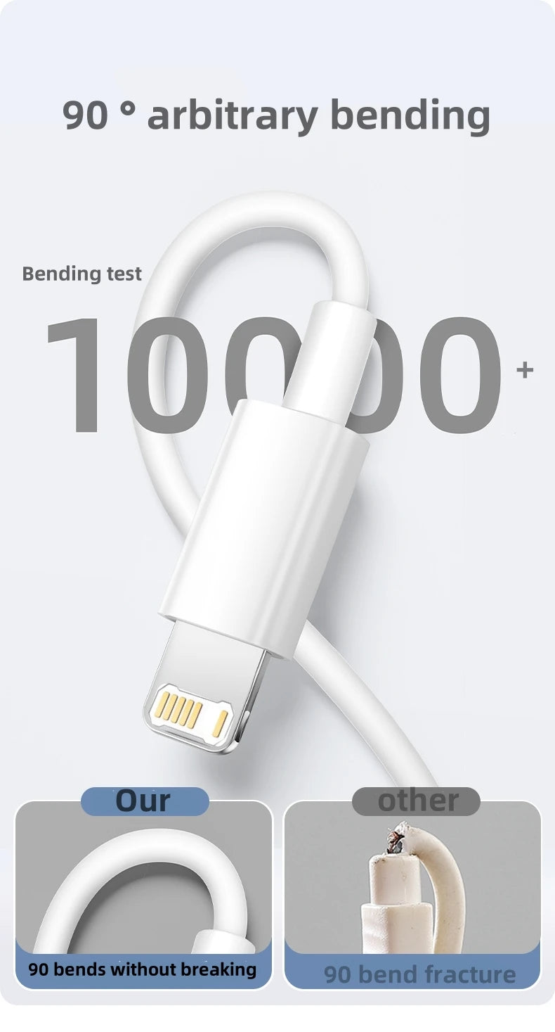 35W PD USB-C Fast Charger with USB-C Cable - Quick Charge Adapter for iPhone and USB-C Devices