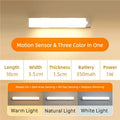 LED Motion Sensor Under-Cabinet Light - USB-C Rechargeable Wireless Night Lamp (10/20/30/40 cm | 4/8/12/16 in)