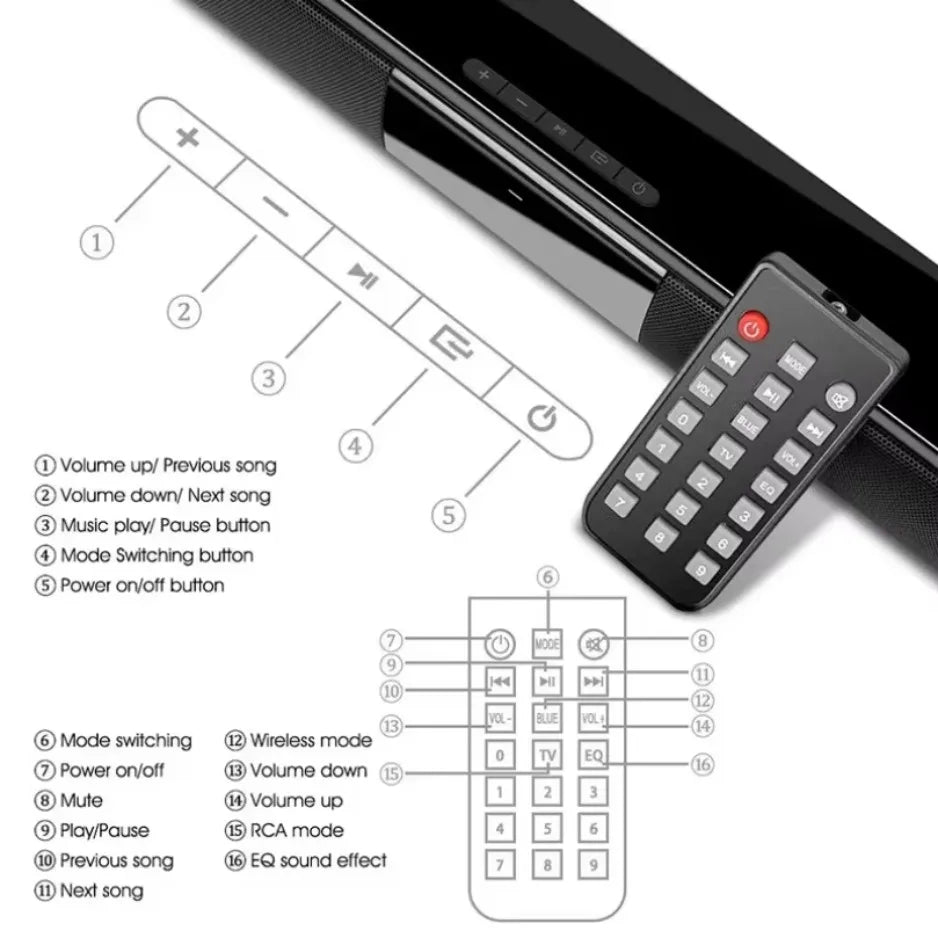 Bluetooth 5.3 Stereo Soundbar 2.0 Channel Portable Home Cinema Speaker with Remote, RCA AUX & TF Card