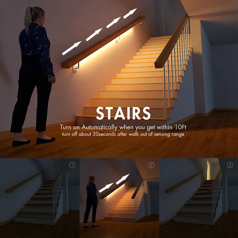 USB 5V Motion Sensor LED Strip Light – Chase Effect, 1–5 m (3.3–16.4 ft) Motion-Activated Under-Cabinet, Stair & Under-Bed Lighting