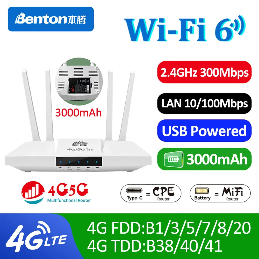 Unlocked 4G LTE Portable Wi-Fi Router 3000mAh USB-Powered Mobile SIM Hotspot - Travel & Home