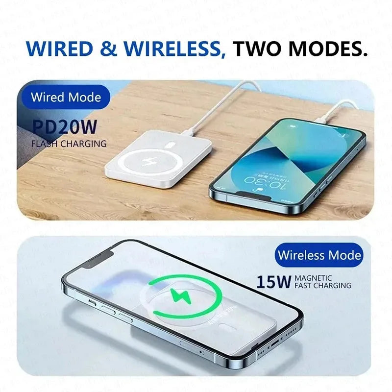 20000mAh Magnetic MagSafe-Compatible Wireless Power Bank 22.5W PD Fast Charger for iOS & Android