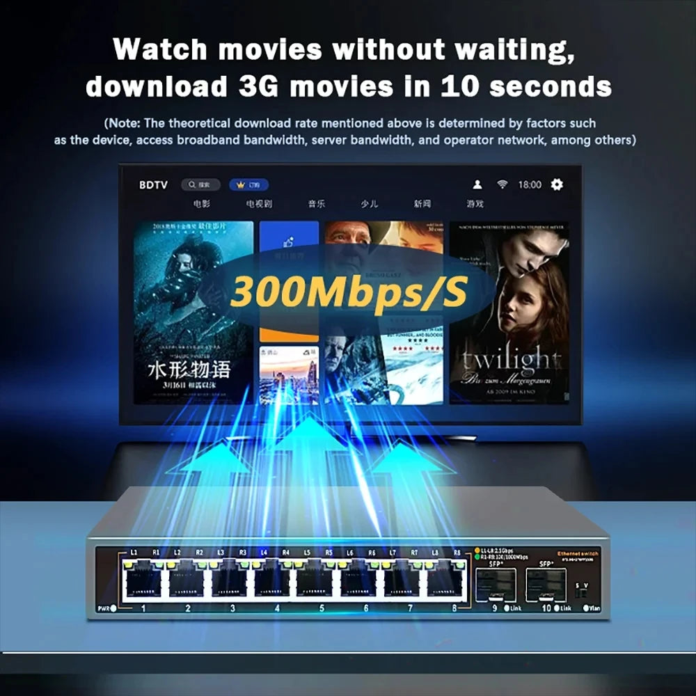 8-Port 2.5G Ethernet Switch with 2x10G SFP+ Ports for IP Camera & CCTV Systems