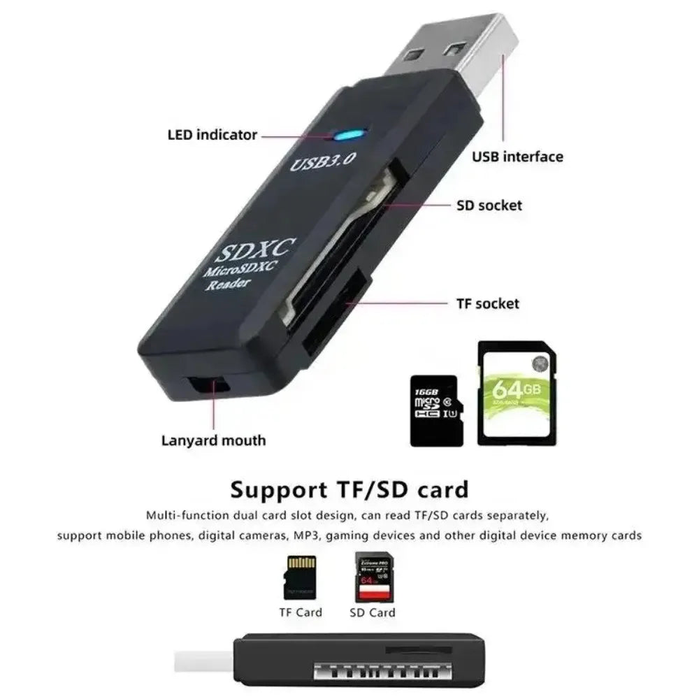 Multi-Functional 2-in-1 High-Speed USB 3.0/2.0 SD & TF Card Reader for PC, Laptop, Tablet, Camera, Car