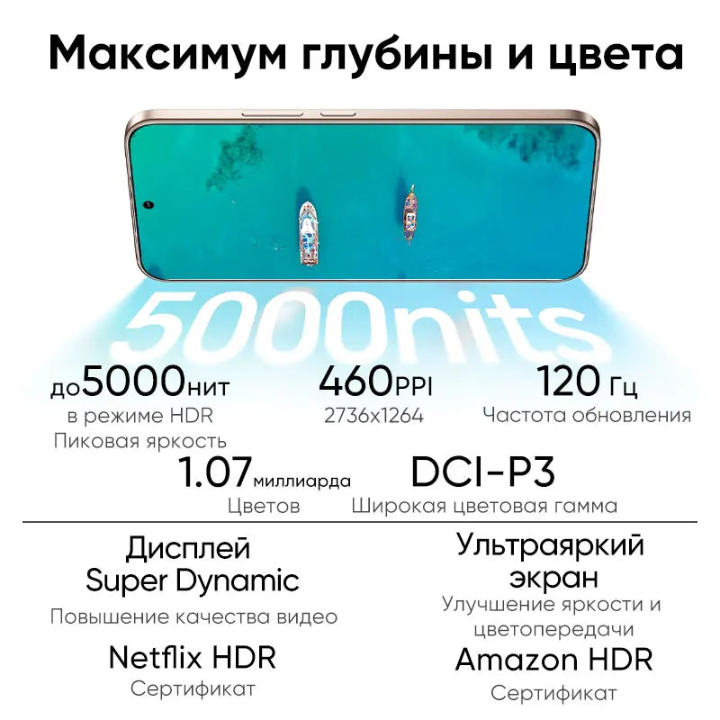 5G Smartphone 6.55-inch (16.6 cm) 120Hz AMOLED Display, Snapdragon 7 Gen 3, 200MP Camera, 6000mAh Battery with 80W Fast Charge, NFC