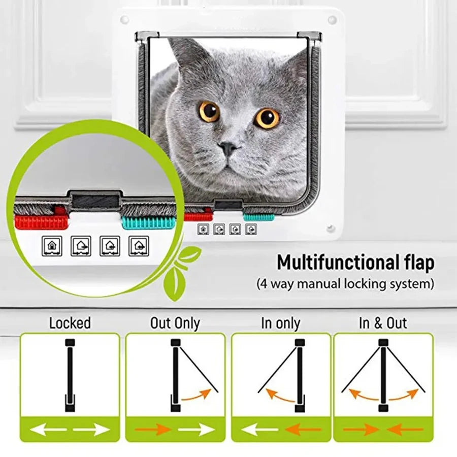 1-Pack Pet Door for Glass & Acrylic Panels — Two-Way Cat & Small Dog Flap