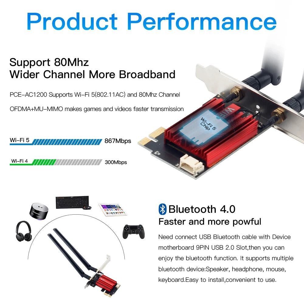 Wi‑Fi 5 PCI-E AC1200 Dual-Band Wireless Adapter with Bluetooth 4.0 — PCIe Network Card (2.4/5 GHz) for Desktop Windows 7/8/10/11
