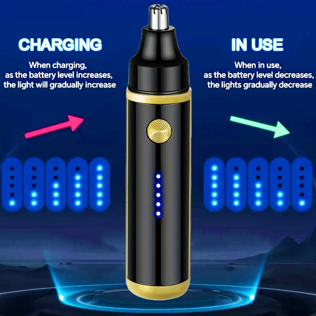 Rechargeable Electric Nose Hair Trimmer - Washable Automatic Painless Unisex Groomer