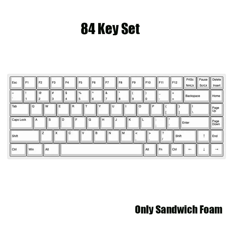 Poron Sandwich Foam Keyboard Dampening Pads — Soft Sound-Absorbing Switch Dampeners for 60/61/63/64/68/75/84/87/96/98/100/104/108-Key Layouts
