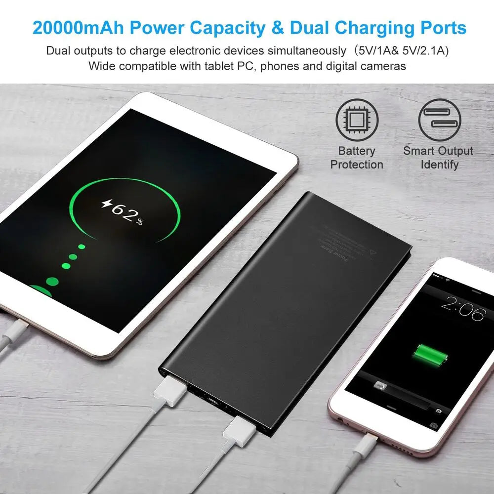 20000mAh Portable Power Bank — Dual USB (5V/2.1A + 5V/1A), LED Flashlight, Slim Charger for Phones, Tablets & Heated Clothing
